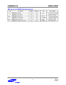 浏览型号K6R4016V1的Datasheet PDF文件第2页