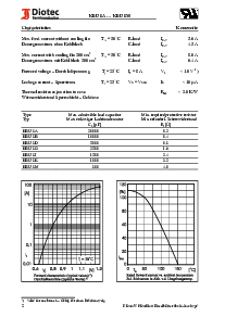ͺ[name]Datasheet PDFļ2ҳ