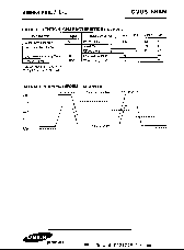 浏览型号KM684000LT-7的Datasheet PDF文件第7页