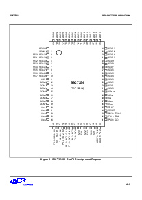 浏览型号KS57C2504的Datasheet PDF文件第3页