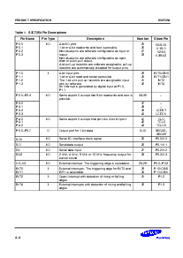 浏览型号KS57C2504的Datasheet PDF文件第4页