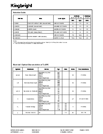 ͺ[name]Datasheet PDFļ2ҳ