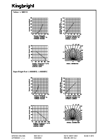 ͺ[name]Datasheet PDFļ5ҳ