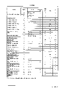 ͺ[name]Datasheet PDFļ5ҳ