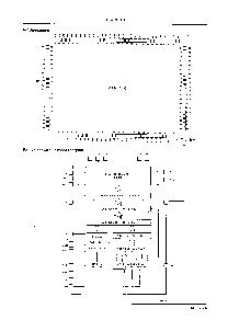 浏览型号LC79401D的Datasheet PDF文件第2页