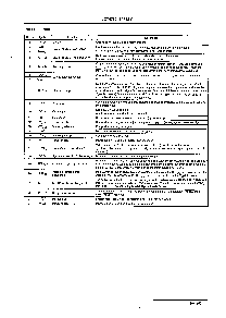 浏览型号LC74782的Datasheet PDF文件第2页