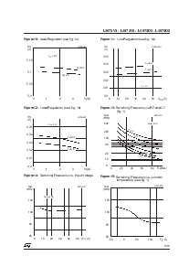 浏览型号L4973V3.3-L4973V5.1的Datasheet PDF文件第9页