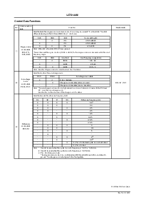 浏览型号LC72144M的Datasheet PDF文件第10页
