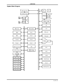 浏览型号LC867248的Datasheet PDF文件第6页