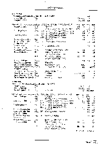 浏览型号L78MR05的Datasheet PDF文件第2页