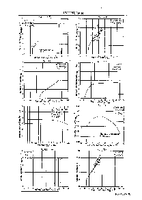 浏览型号L78MR05的Datasheet PDF文件第7页