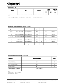 ͺ[name]Datasheet PDFļ2ҳ