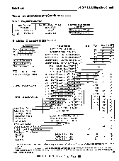 浏览型号LB1011AB的Datasheet PDF文件第5页