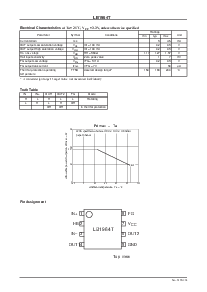 浏览型号LB1964T的Datasheet PDF文件第2页