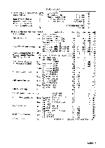 浏览型号LC7366N的Datasheet PDF文件第4页