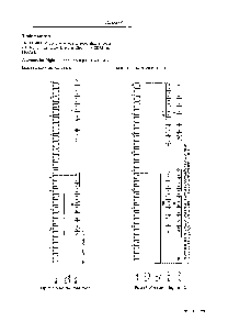 浏览型号LC78815M的Datasheet PDF文件第6页