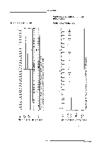 浏览型号LC78815M的Datasheet PDF文件第8页