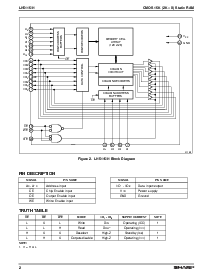 ͺ[name]Datasheet PDFļ2ҳ