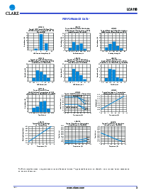 浏览型号LCA110的Datasheet PDF文件第3页