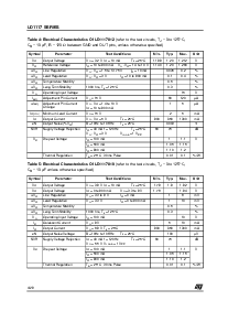 浏览型号LD1117的Datasheet PDF文件第4页