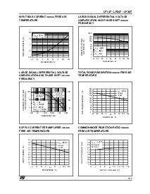 浏览型号LF247D的Datasheet PDF文件第5页