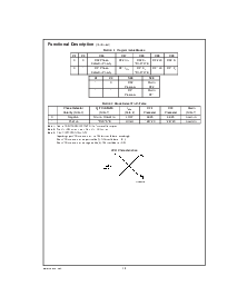 浏览型号LMX2335L的Datasheet PDF文件第12页