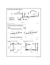 浏览型号LMX2336LSLB的Datasheet PDF文件第7页