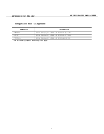 浏览型号LM140AK-12的Datasheet PDF文件第6页