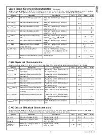 浏览型号LM1247AAG/NA的Datasheet PDF文件第3页