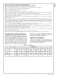 浏览型号LM1247AAG/NA的Datasheet PDF文件第5页