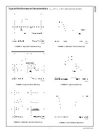 浏览型号LM1247AAG/NA的Datasheet PDF文件第7页