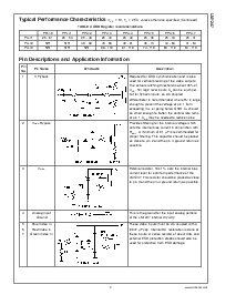 浏览型号LM1247AAG/NA的Datasheet PDF文件第9页