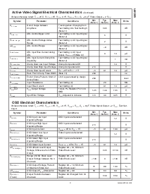 浏览型号LM1269NA的Datasheet PDF文件第3页