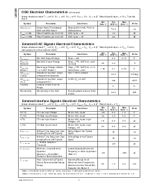 浏览型号LM1269NA的Datasheet PDF文件第4页