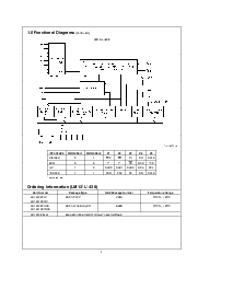 浏览型号LM12438CIV的Datasheet PDF文件第4页