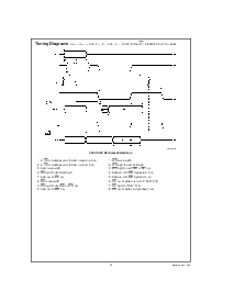 浏览型号LM12L458CIV的Datasheet PDF文件第15页
