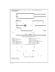 浏览型号LM12L458CIV的Datasheet PDF文件第16页