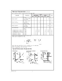 ͺ[name]Datasheet PDFļ4ҳ