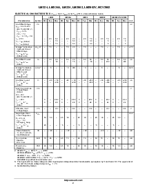 浏览型号LM224A的Datasheet PDF文件第2页