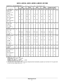 浏览型号LM224A的Datasheet PDF文件第3页