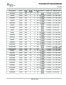 浏览型号LM224J的Datasheet PDF文件第11页