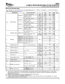浏览型号LM2575-05IKC的Datasheet PDF文件第5页