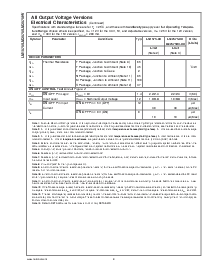 浏览型号LM2575HVS-12的Datasheet PDF文件第8页