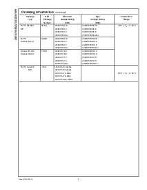 浏览型号LM2575M-5.0的Datasheet PDF文件第4页