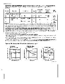 浏览型号LM2576T-5的Datasheet PDF文件第3页