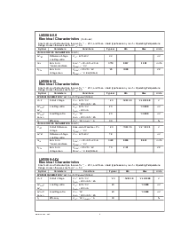 浏览型号LM2588T-12的Datasheet PDF文件第4页