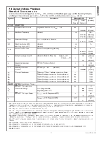 浏览型号LM2592HVS-3.3的Datasheet PDF文件第3页