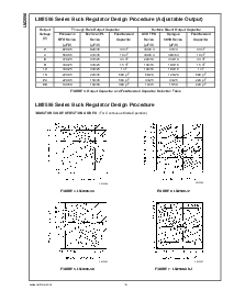浏览型号LM2596T-12的Datasheet PDF文件第16页