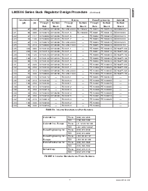 浏览型号LM2596T-12的Datasheet PDF文件第17页