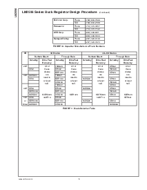 浏览型号LM2596T-12的Datasheet PDF文件第18页